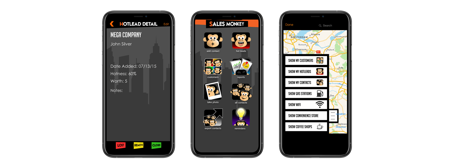 SalesMonkey solution