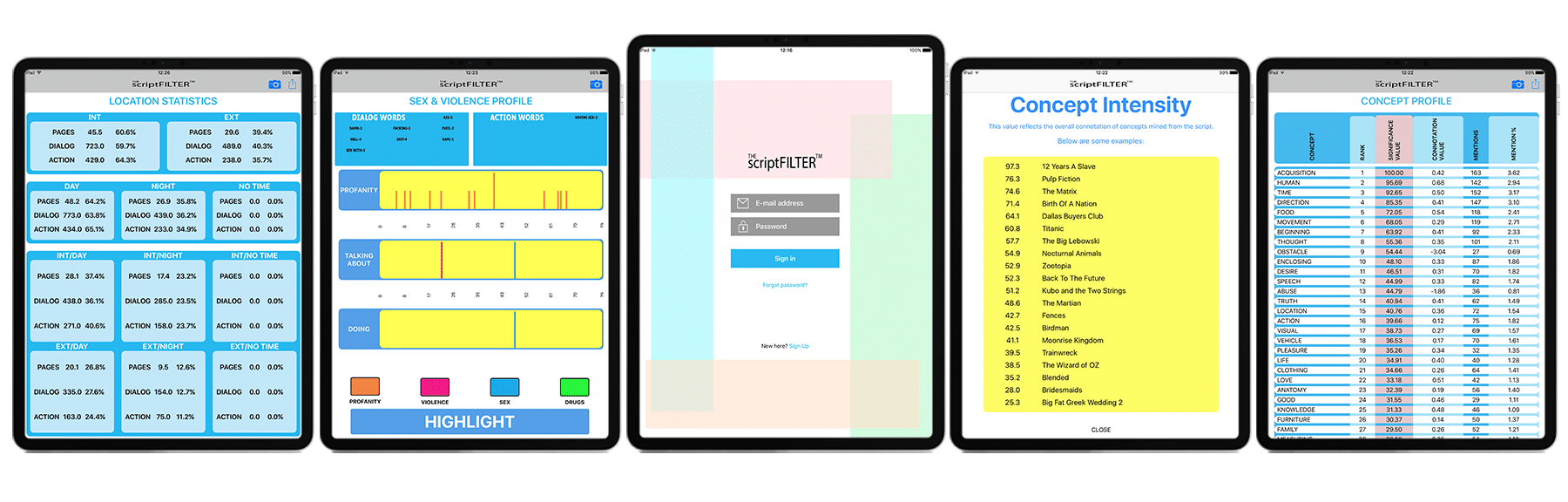 ScriptFilter solution