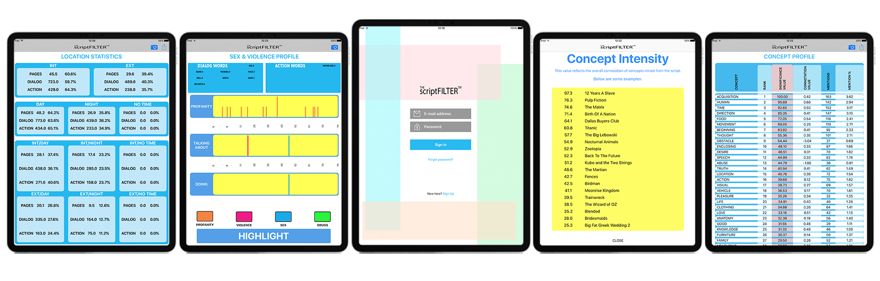 ScriptFilter solution