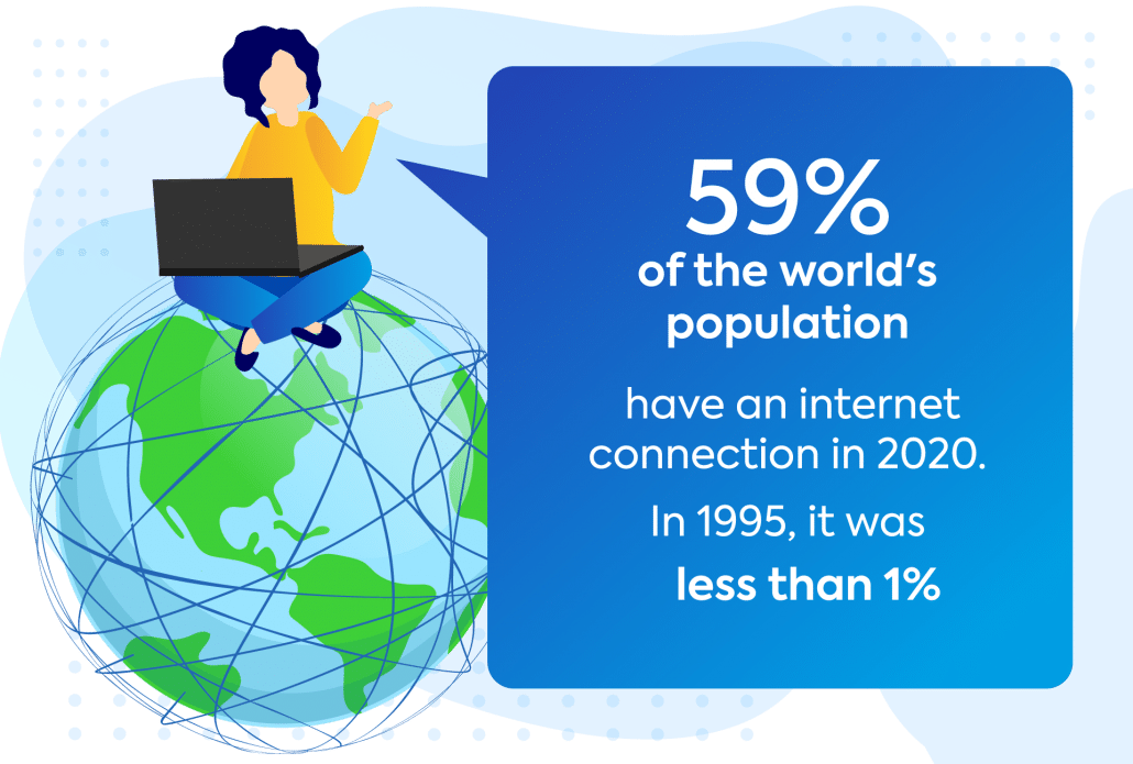 infographic_ internet connection