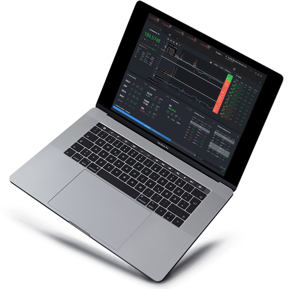 trading software development