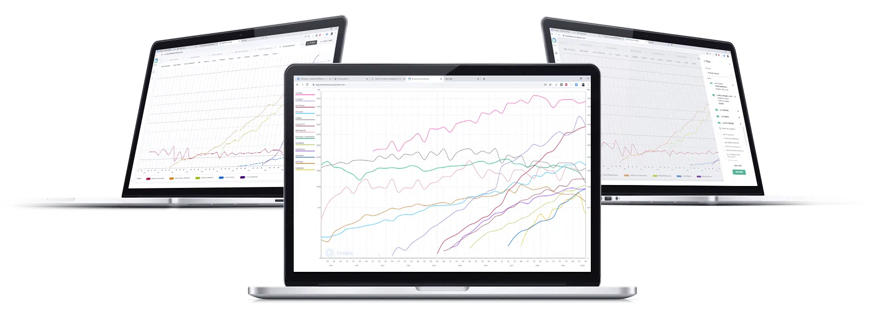 biotech charting solution