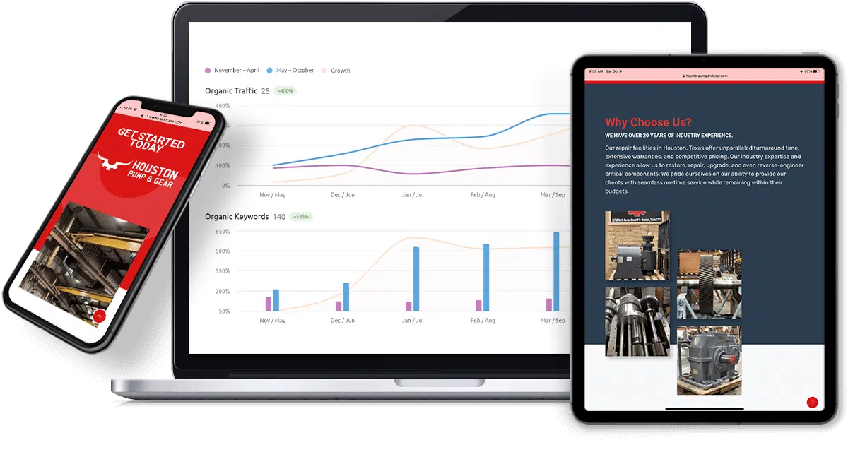 HoustonPumpGear_Scopic_Main cross platfomr SEO optimization for a manufacturing client screenshots