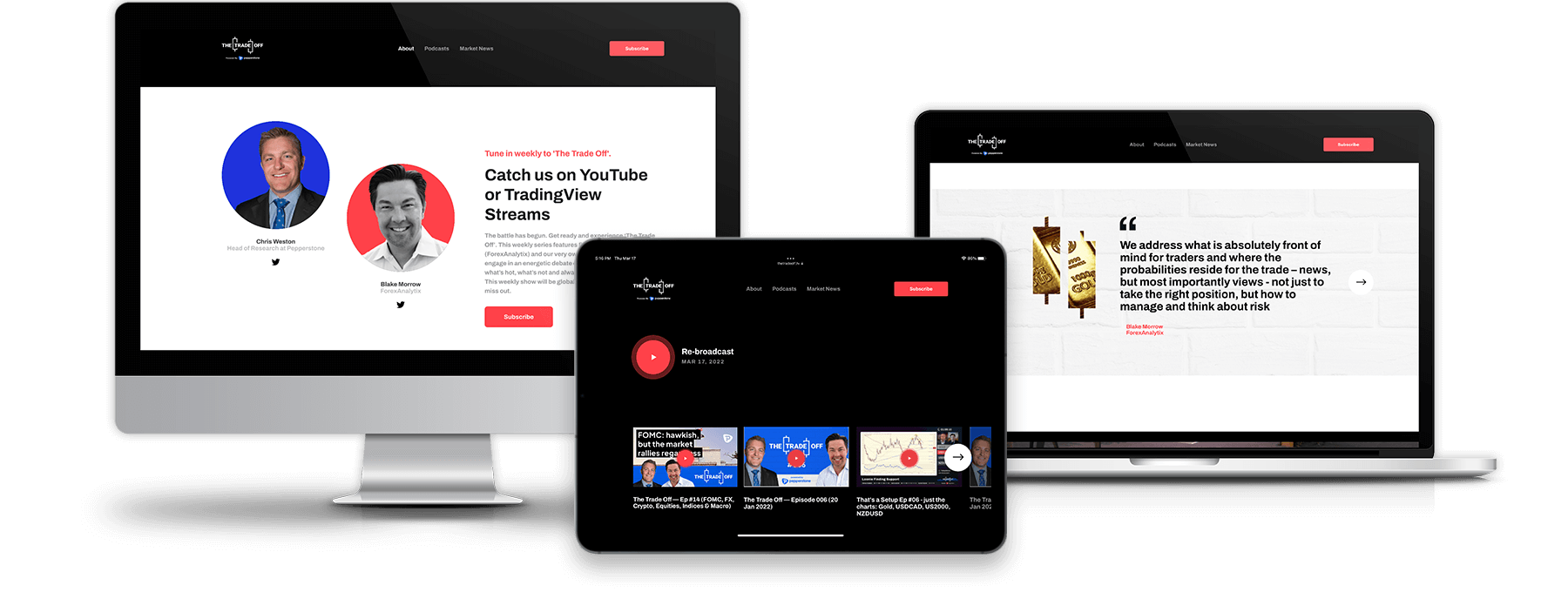 trading platform development solution