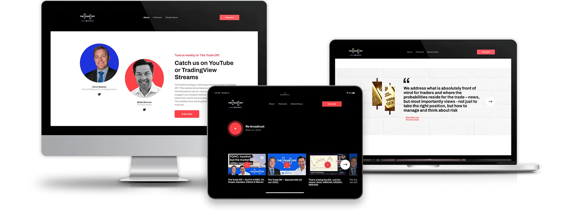 trading platform development solution