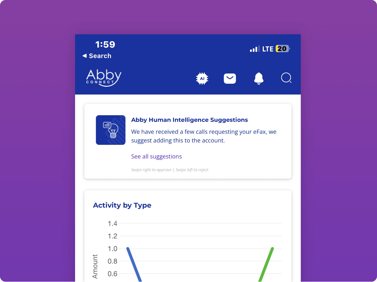 vision of better marketing platform