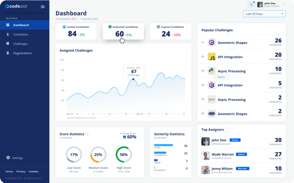 codeaid Ai Interviewr(3) solution to marketers problems.